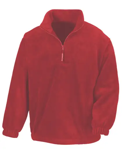 Ansicht 6 – Polartherm™ Top (RT33A)