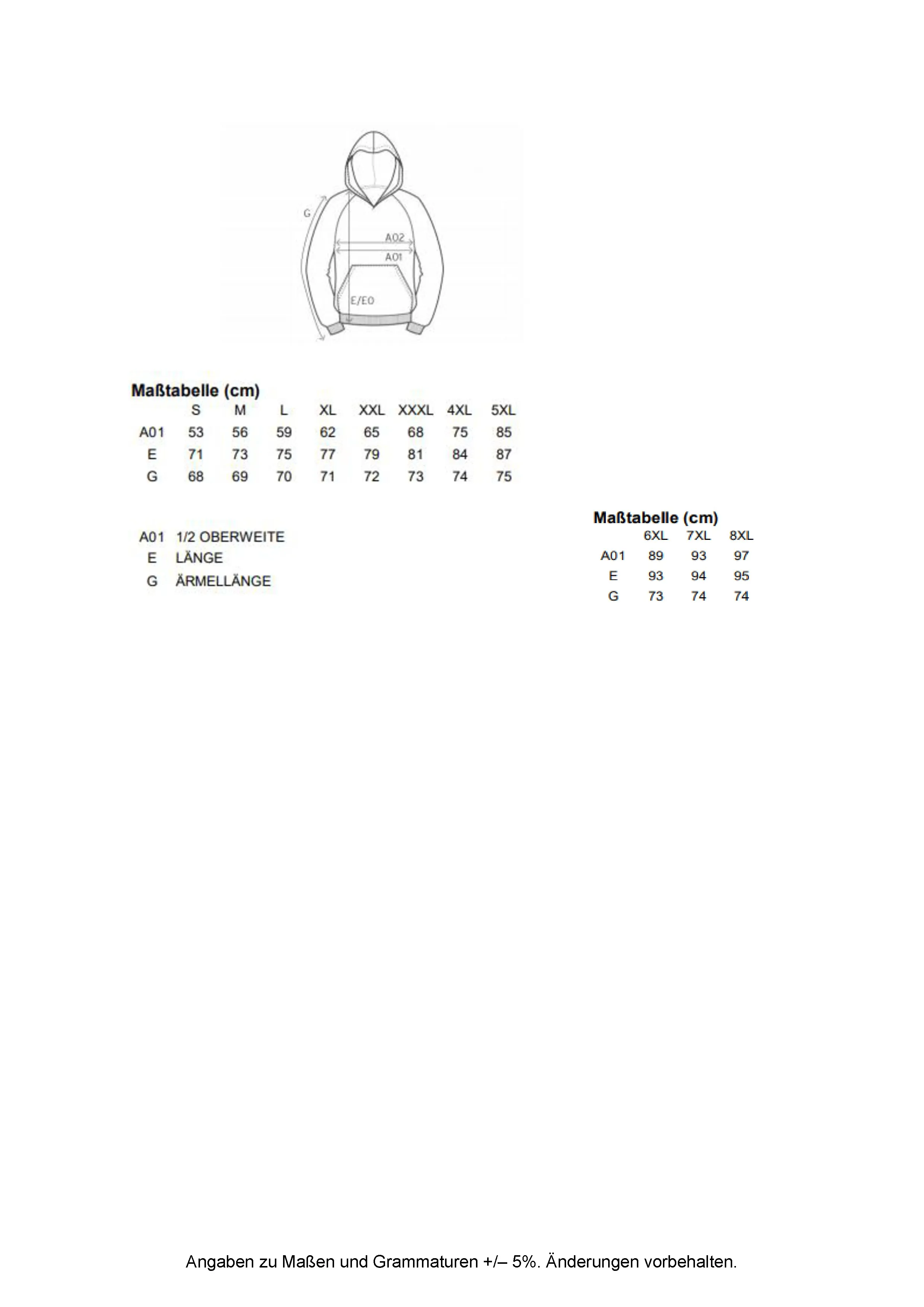 Größentabelle für Men´s Hoody 80/20 – E2180