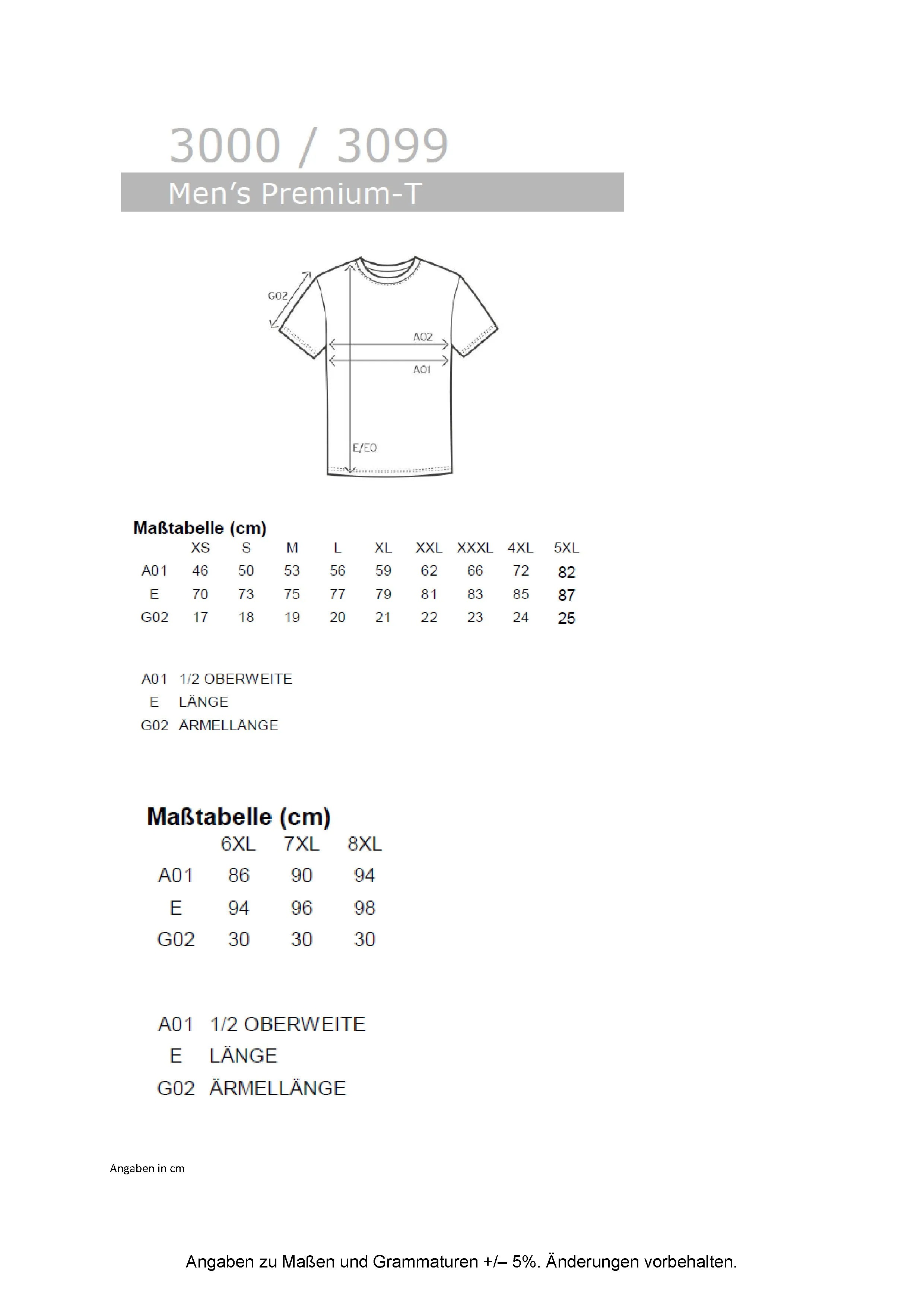 Größentabelle für Men´s Premium-T – E3000