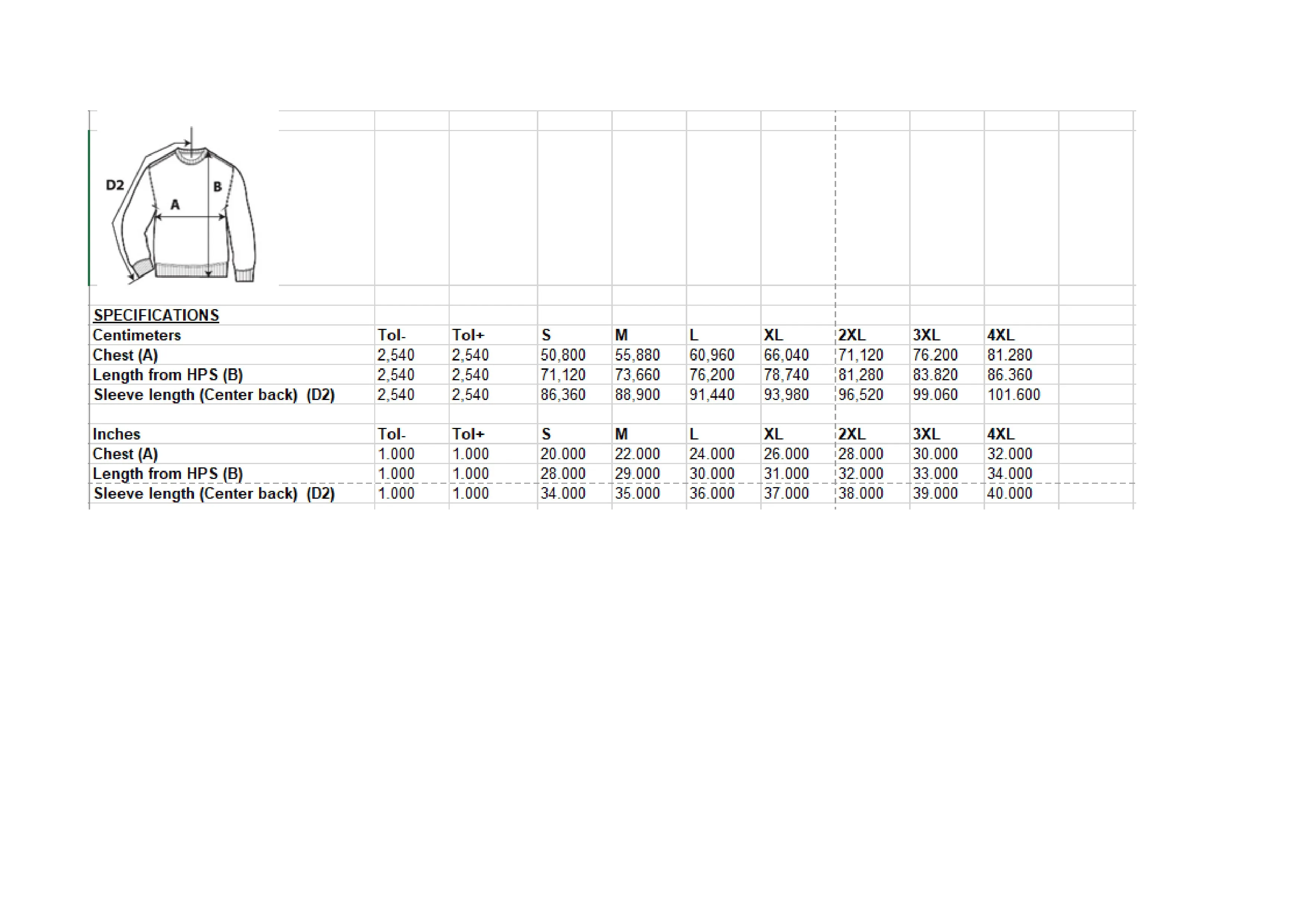 Größentabelle für Softstyle® Midweight Fleece Adult Crewneck Sweatshirt – GSF000