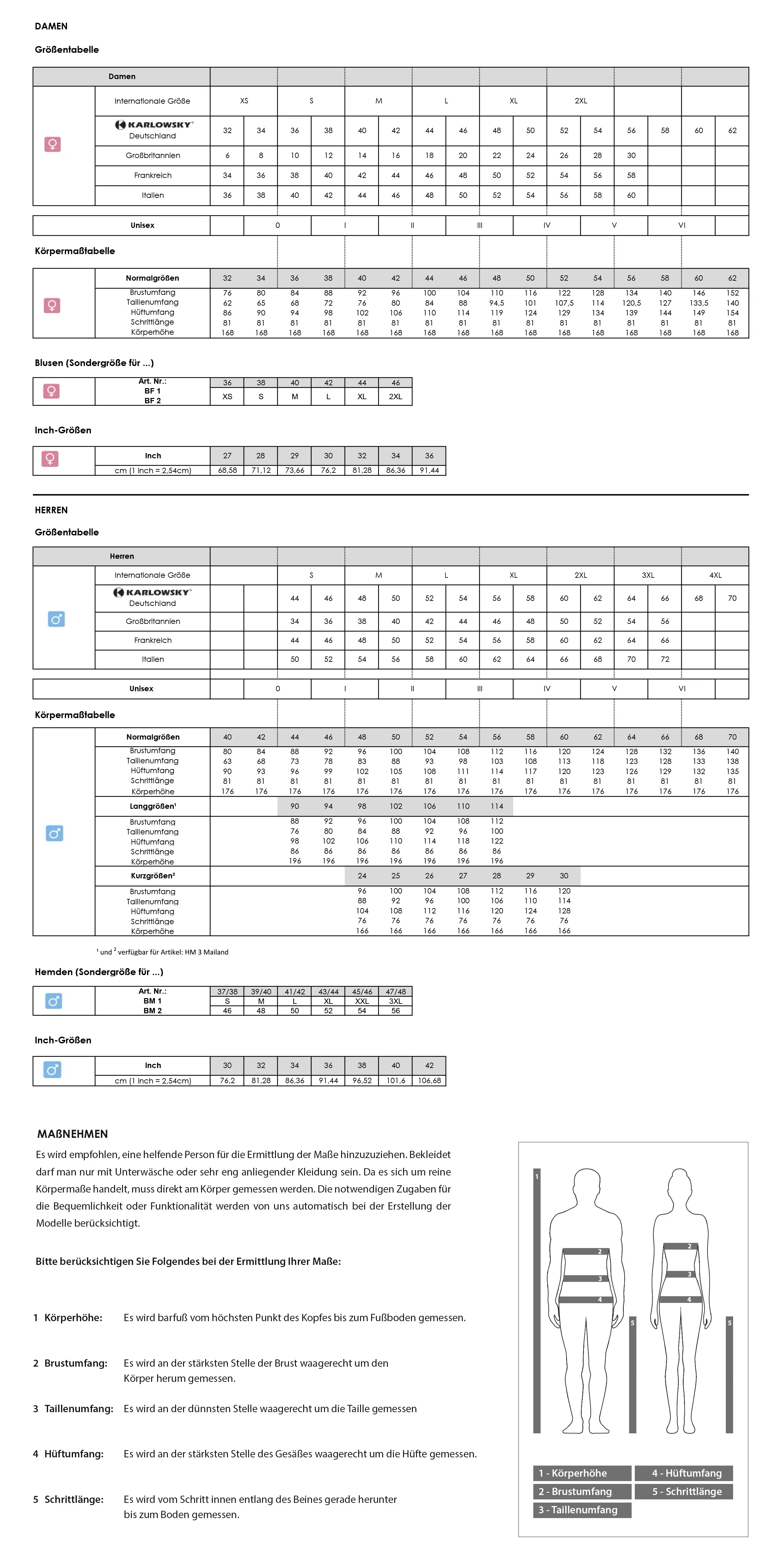 Größentabelle für Latzschürze Denmark – KY026