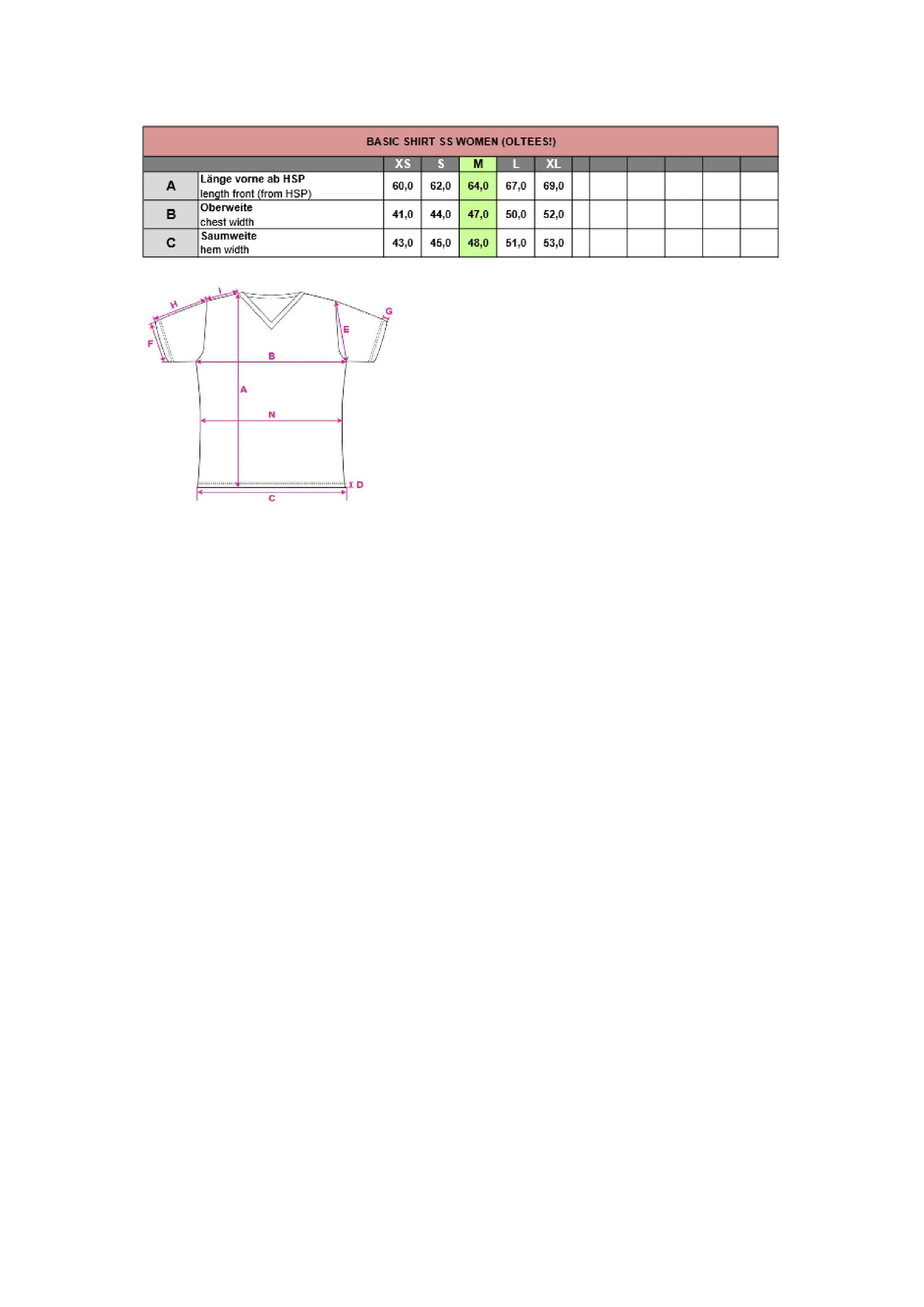Größentabelle für Funktions-Shirt Damen – OT050