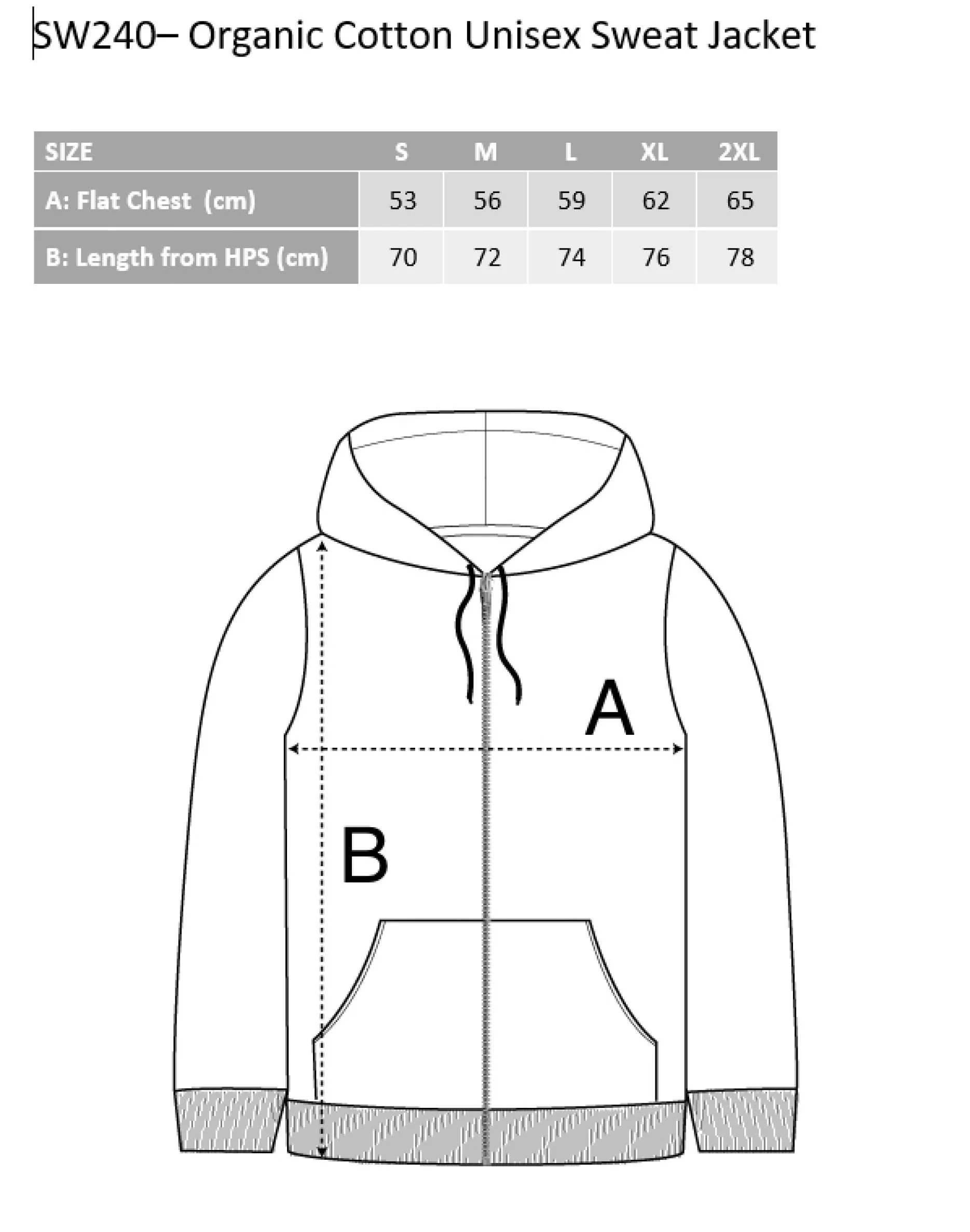 Größentabelle für Organic Cotton Unisex Sweat Jacket – SW240